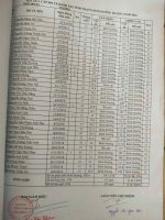 z6473263666947_60e0f7f1ed6583299644b9afa1e99394