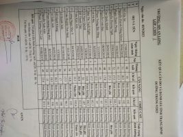 z6473267663306_15c41c2c664f9d9d31e5a76892461c31